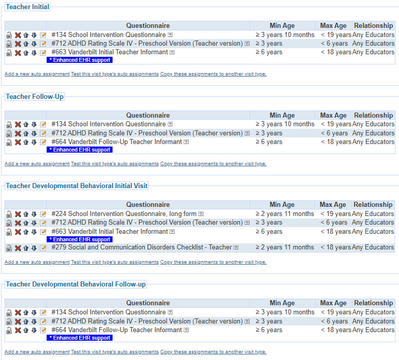 List of Teacher Questionaires